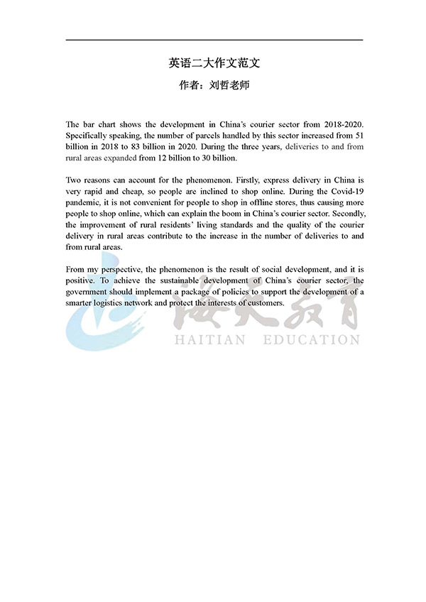 2022英语2小作文范文.jpg 2022英语2小作文范文.jpg
