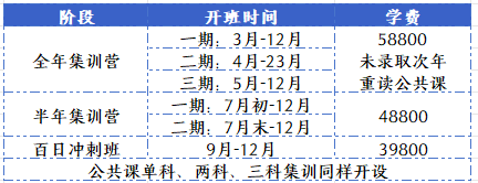 全年集训营.png 全年集训营.png